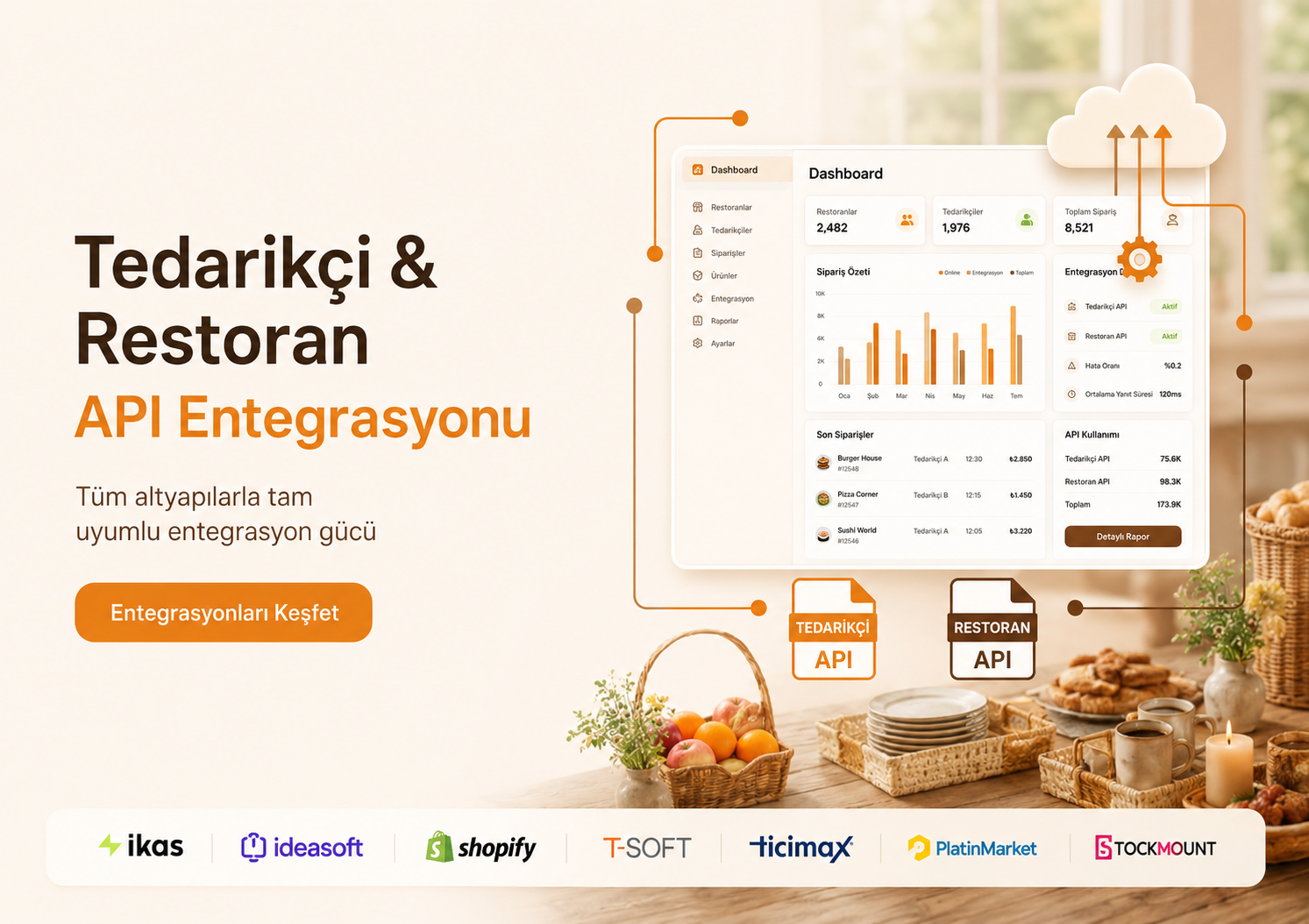 Entegrasyon